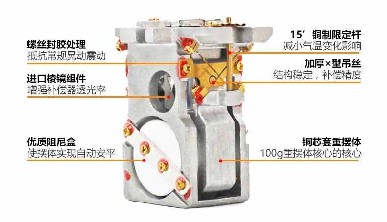 【測量工具】水準儀科普篇：水準儀有哪些型號，等級劃分和分類！
