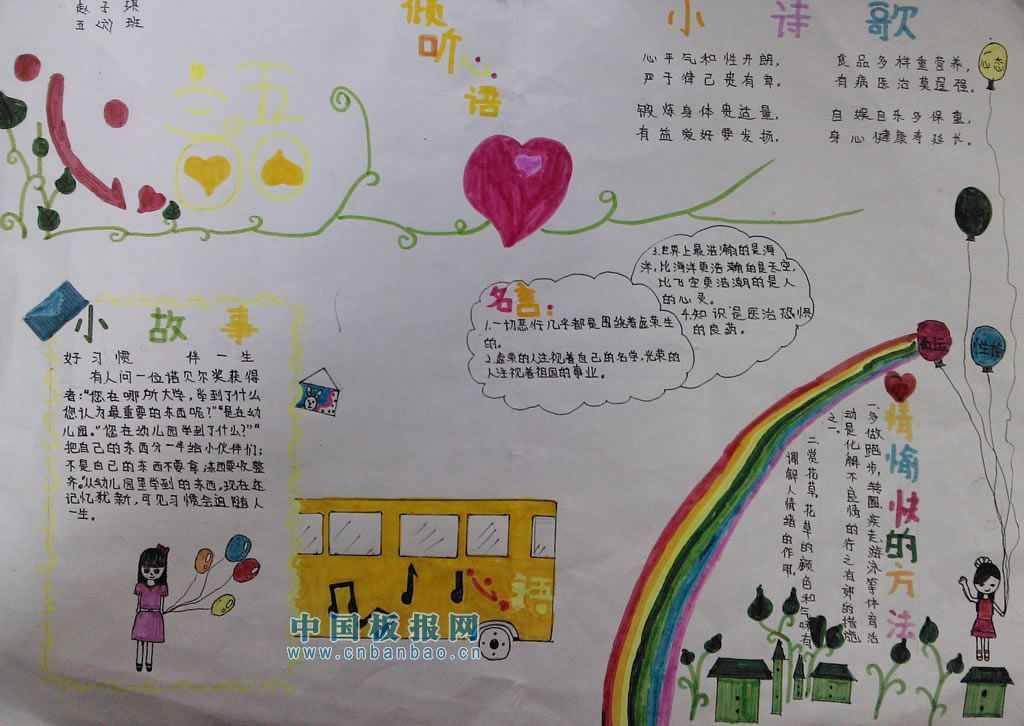 心理健康獲獎手抄報大全