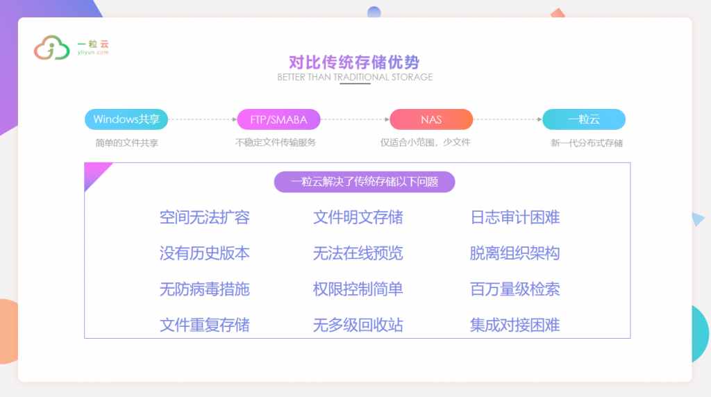 注意，病毒感染電腦的5個方式