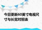 今日更新60英寸電視尺寸與長(zhǎng)寬對(duì)照表