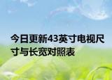 今日更新43英寸電視尺寸與長寬對(duì)照表