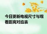 今日更新電視尺寸與觀看距離對應(yīng)表