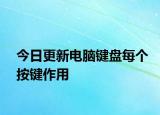 今日更新電腦鍵盤每個(gè)按鍵作用
