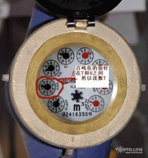 家用水表你會讀嗎？