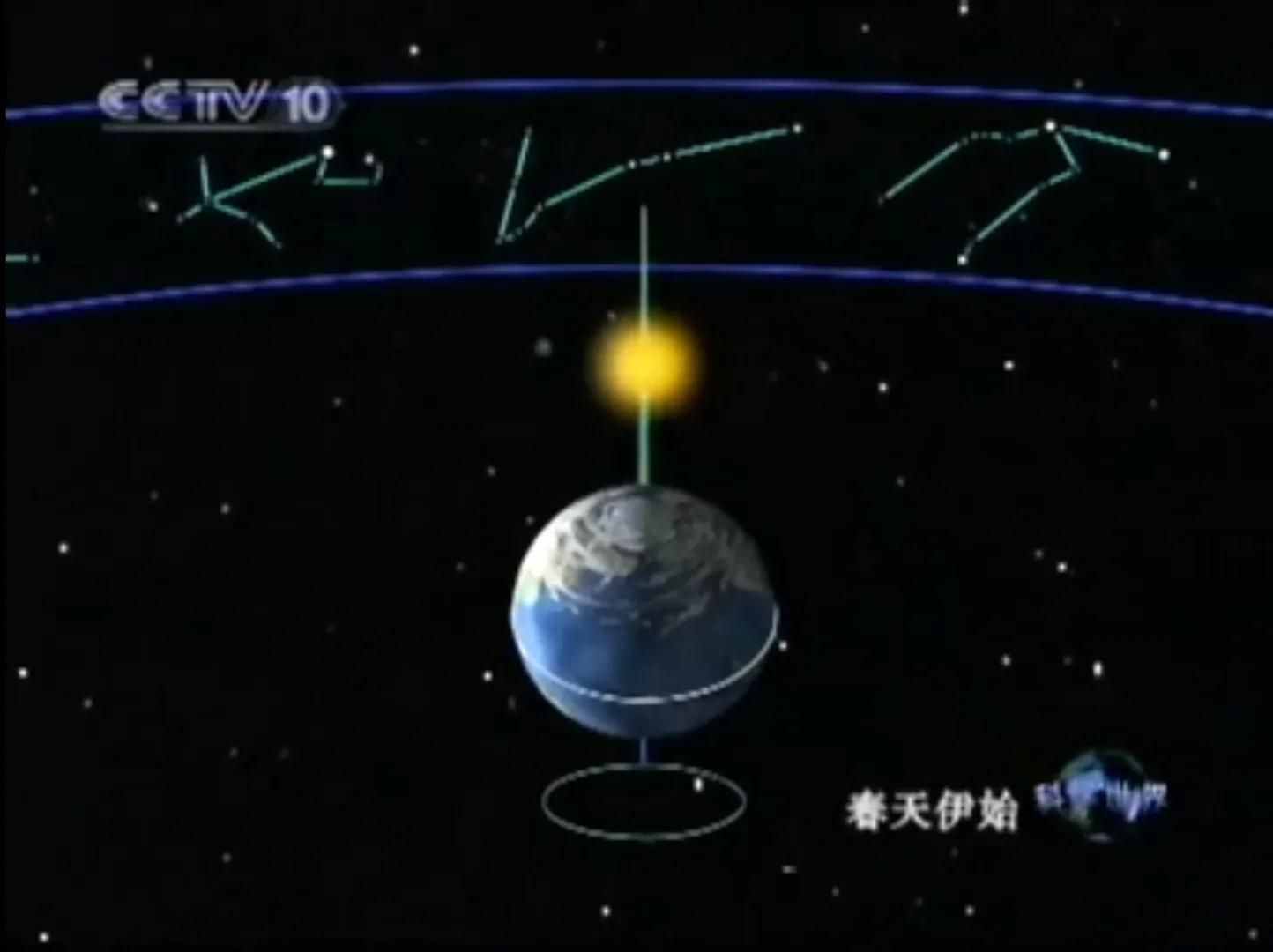 為什么常說(shuō)“寶瓶座時(shí)代”即將來(lái)臨？