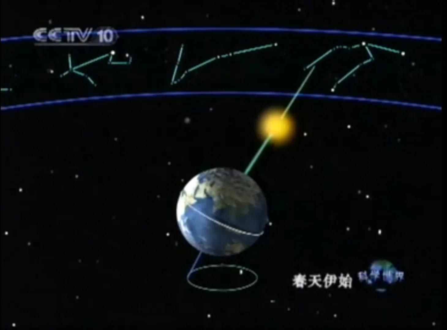 為什么常說(shuō)“寶瓶座時(shí)代”即將來(lái)臨？