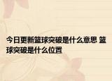 今日更新籃球突破是什么意思 籃球突破是什么位置