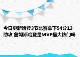 今日更新哈登3節(jié)比賽拿下54分13助攻 詹姆斯哈登是MVP最大熱門嗎