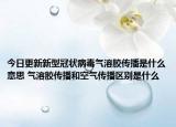 今日更新新型冠狀病毒氣溶膠傳播是什么意思 氣溶膠傳播和空氣傳播區(qū)別是什么