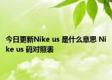 今日更新Nike us 是什么意思 Nike us 碼對照表