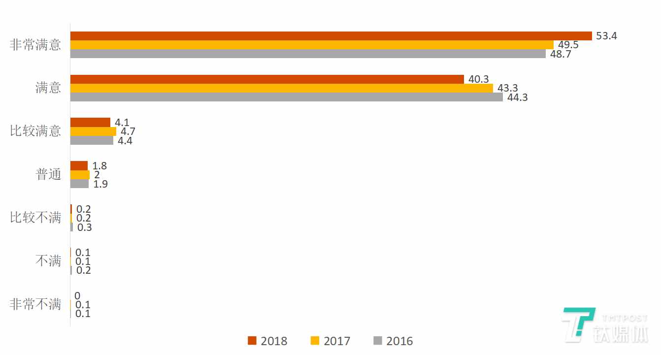 占赴日旅游人次33%的中國(guó)客人，去年花了1兆7700億日元