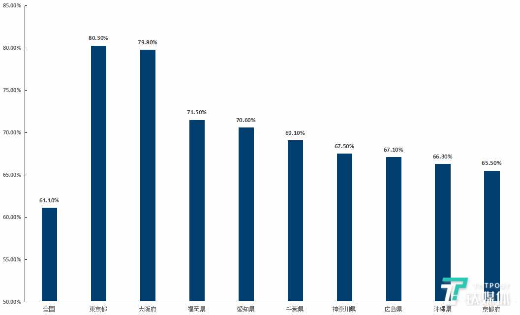 占赴日旅游人次33%的中國(guó)客人，去年花了1兆7700億日元