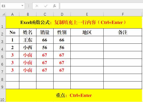 復(fù)制粘貼，你只用Ctrl+C、Ctrl+V來實(shí)現(xiàn)？說明你已經(jīng)Out了