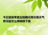 今日更新早晨出現(xiàn)朝霞預(yù)示著天氣有可能怎么樣轉(zhuǎn)陰下雨