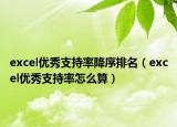 excel優(yōu)秀支持率降序排名（excel優(yōu)秀支持率怎么算）