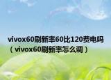 vivox60刷新率60比120費(fèi)電嗎（vivox60刷新率怎么調(diào)）