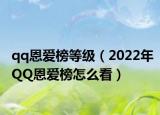 qq恩愛(ài)榜等級(jí)（2022年QQ恩愛(ài)榜怎么看）
