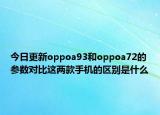今日更新oppoa93和oppoa72的參數(shù)對比這兩款手機(jī)的區(qū)別是什么