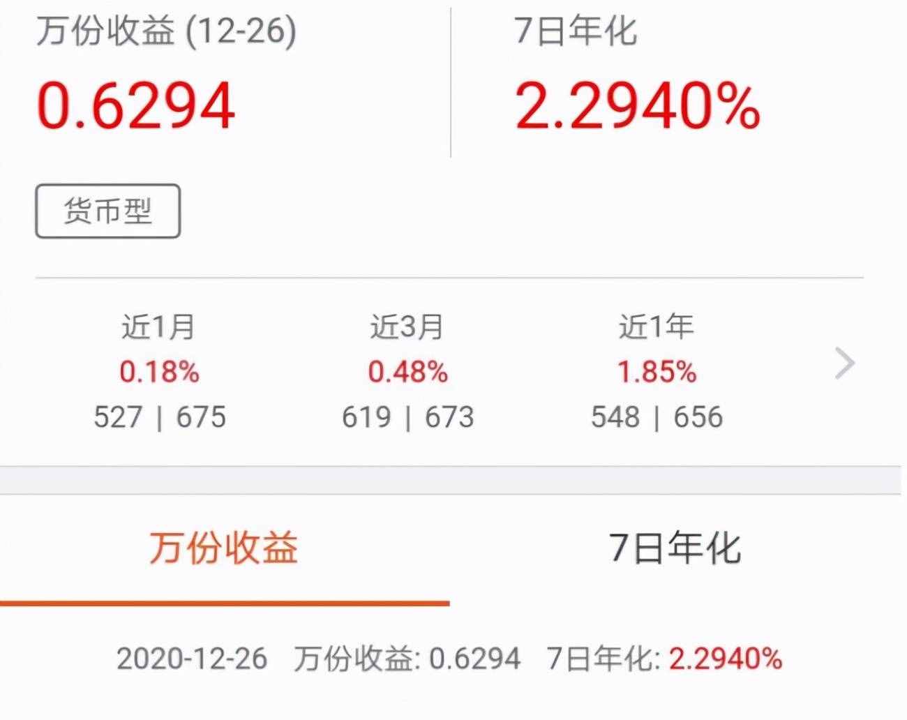 有五萬塊存銀行或余額寶，一年利息差是多少？