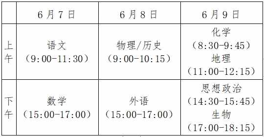 2021新高考時間安排