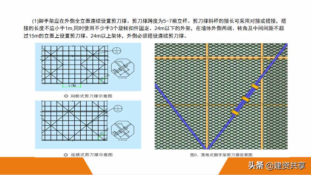 腳手架搭設(shè)總是不合格，腳手架 安全標(biāo)準(zhǔn)圖冊，工程人員該看看