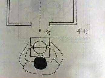 學風水先要懂羅盤，教你認識、使用羅盤，不懂風水的漲知識了！