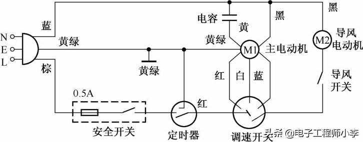 典型電風(fēng)扇電路的識圖方法