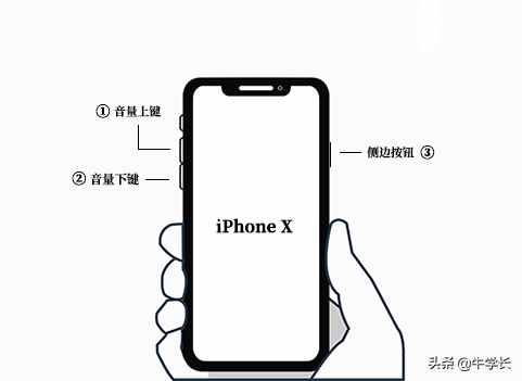 iphone白蘋果無法開機，這些原因你要了解