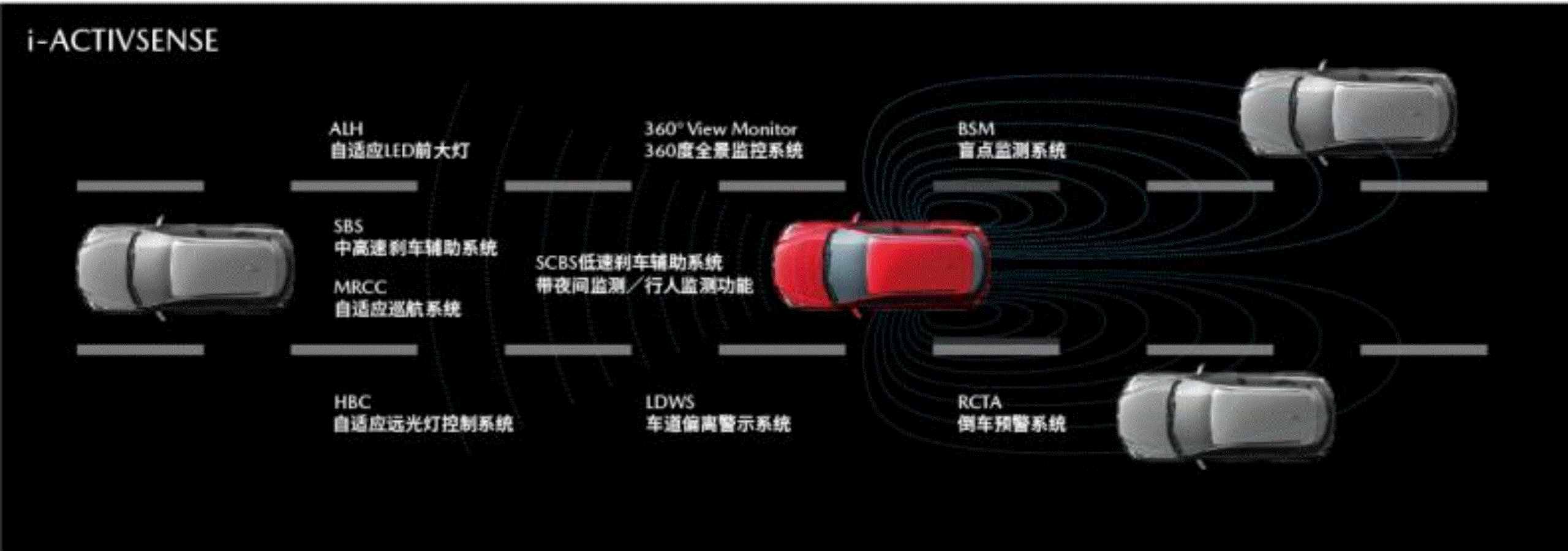 “可鹽可甜”是一種怎樣的性格？全新阿特茲告訴你