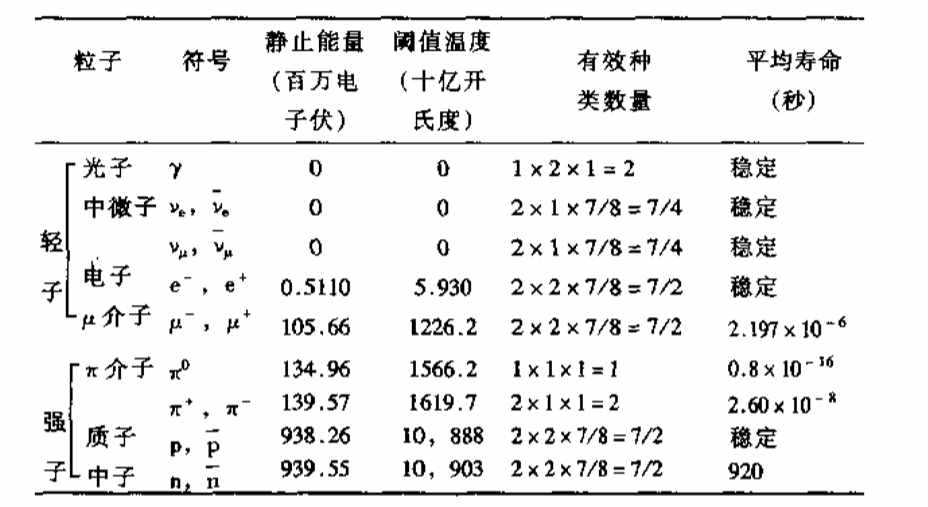 地球上的鹽是怎么產(chǎn)生的？為什么地表會有那么多鹽？