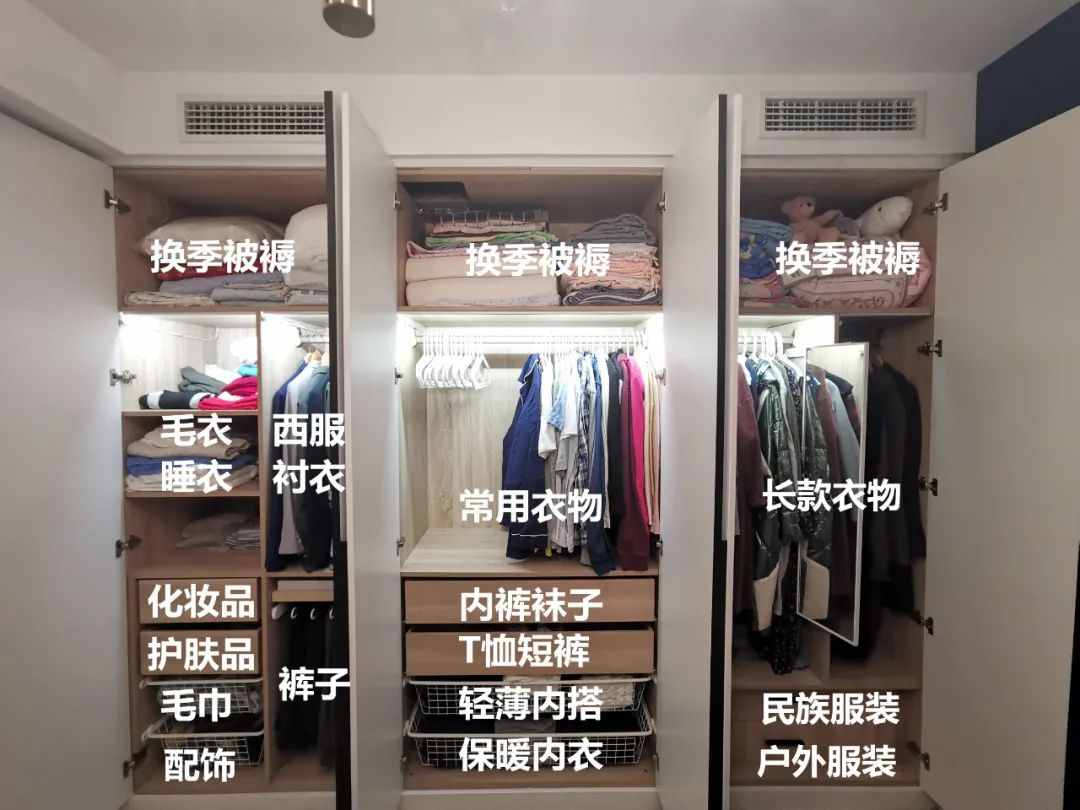 買了很多收納工具家中依然很亂？六大收納原則幫你搞定全屋收納