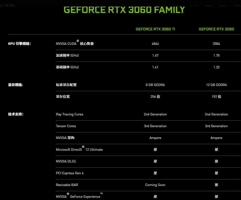 聯(lián)想RTX 3060臺式機來了，新品刃7000K僅6499元