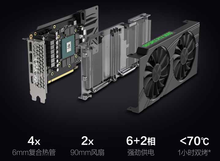 聯(lián)想RTX 3060臺式機來了，新品刃7000K僅6499元