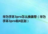 華為手環(huán)3pro怎么換表帶（華為手環(huán)3pro和4區(qū)別）