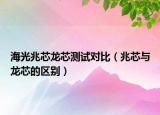 海光兆芯龍芯測試對比（兆芯與龍芯的區(qū)別）