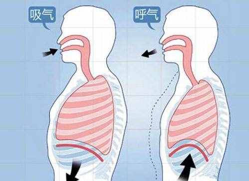 一個簡單的方法，讓你在一個月之內(nèi)提升自己的口才