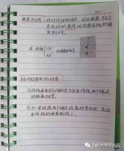 快來看看學霸學員筆記——初二數(shù)學上冊必考知識點整理