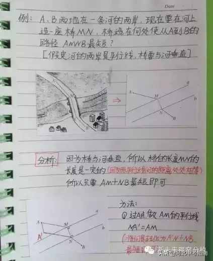 快來看看學霸學員筆記——初二數(shù)學上冊必考知識點整理