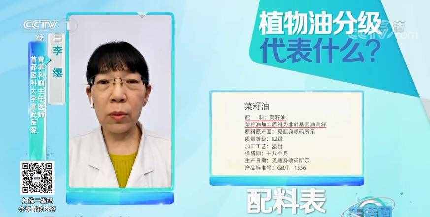 植物油到底怎么選？這些建議教你如何健康吃油→