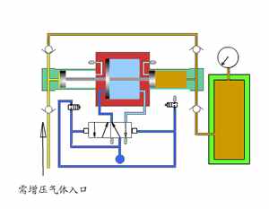 液壓馬達與液壓泵的區(qū)別