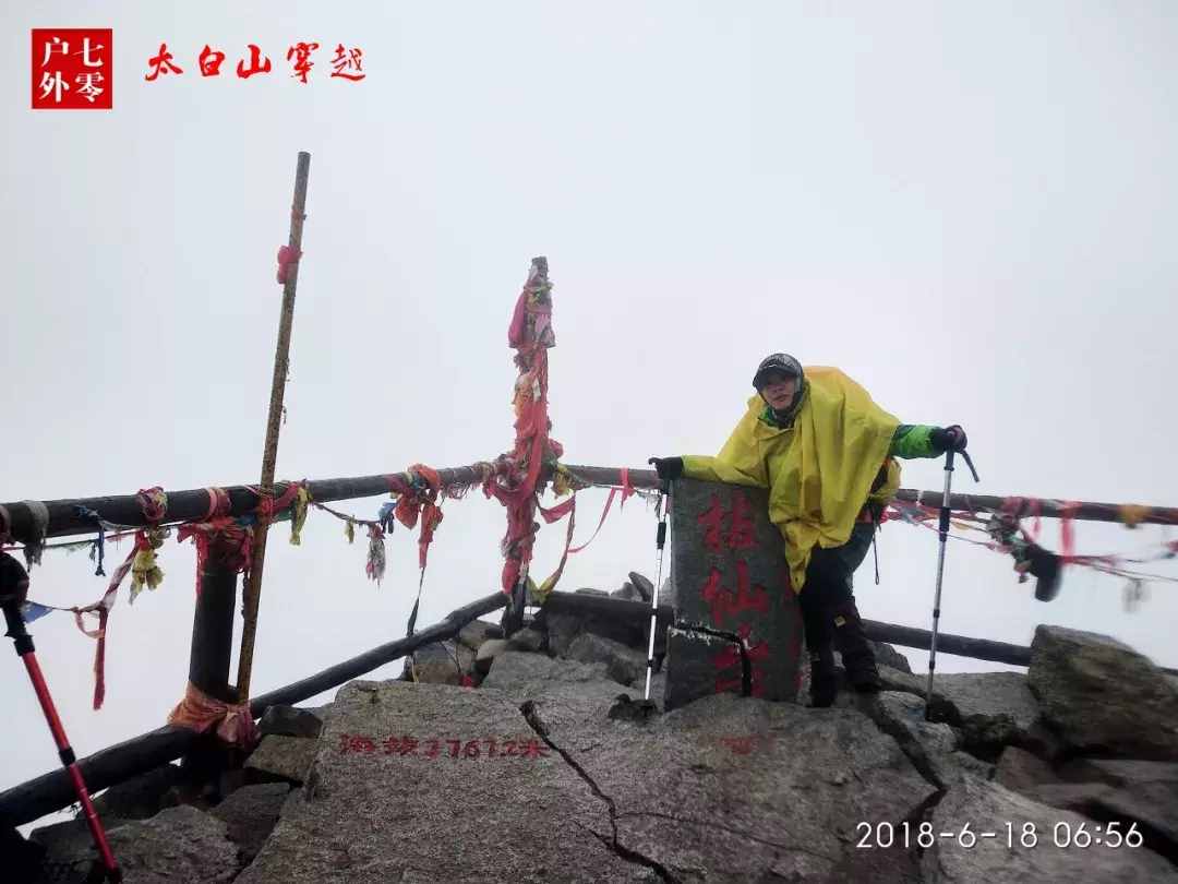 驢友的分類，你屬于哪一類