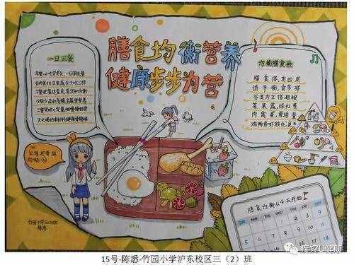 膳食均衡營(yíng)養(yǎng)健康步步為營(yíng)看中小學(xué)生手抄報(bào)