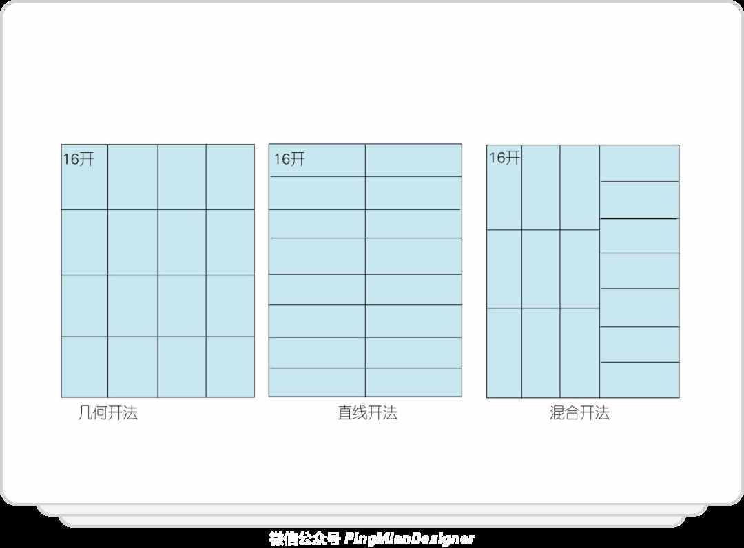 設(shè)計常識！16開究竟有多大？