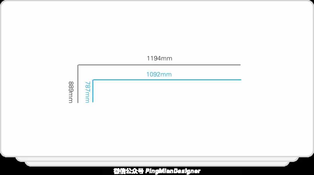 設(shè)計常識！16開究竟有多大？