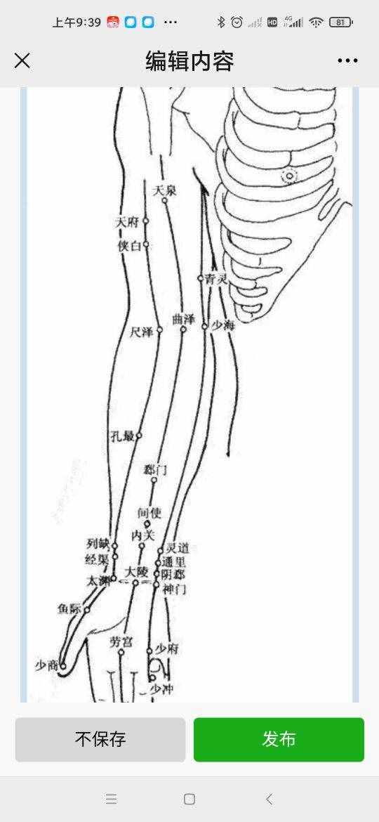 人體穴位圖，從頭到腳都標(biāo)的一清二楚