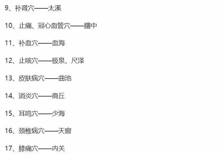 人體穴位圖，從頭到腳都標(biāo)的一清二楚