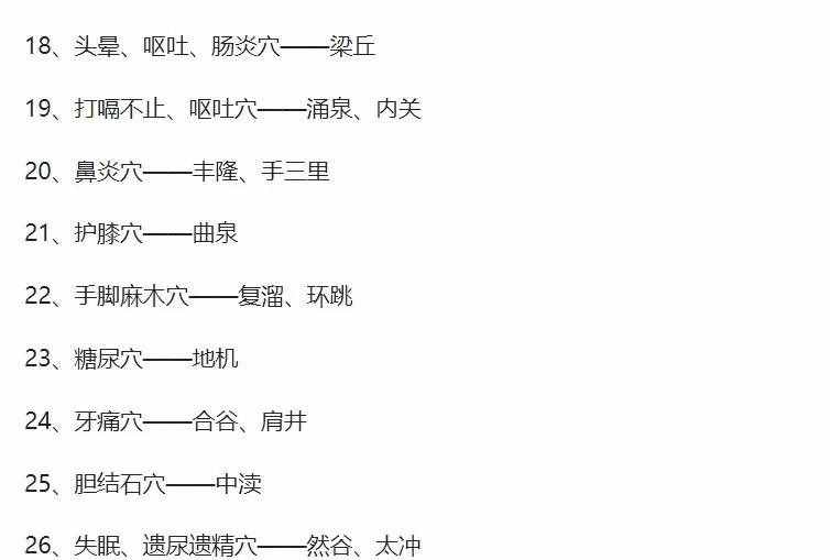 人體穴位圖，從頭到腳都標(biāo)的一清二楚