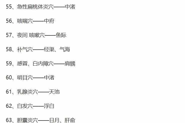 人體穴位圖，從頭到腳都標(biāo)的一清二楚