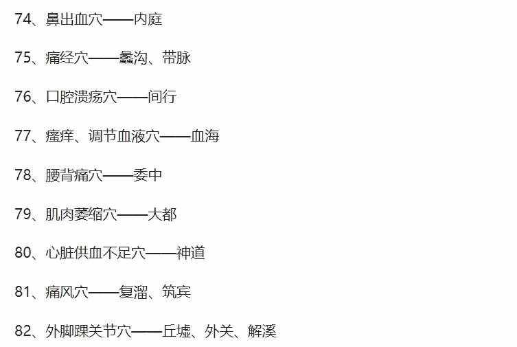 人體穴位圖，從頭到腳都標(biāo)的一清二楚