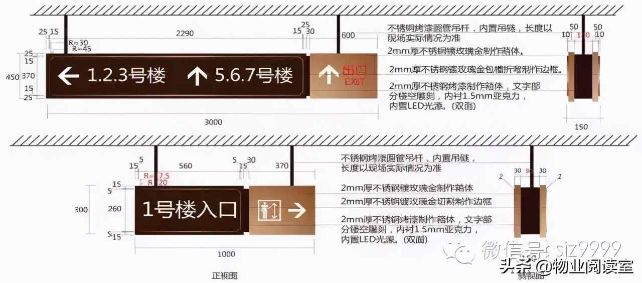 綠城地下車庫(kù)標(biāo)識(shí)設(shè)計(jì)，干貨